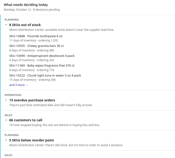 The list of what needs deciding today, starting with eight items out of stock